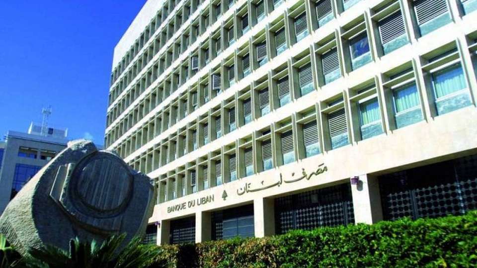 lebanon banks commercial security concerns