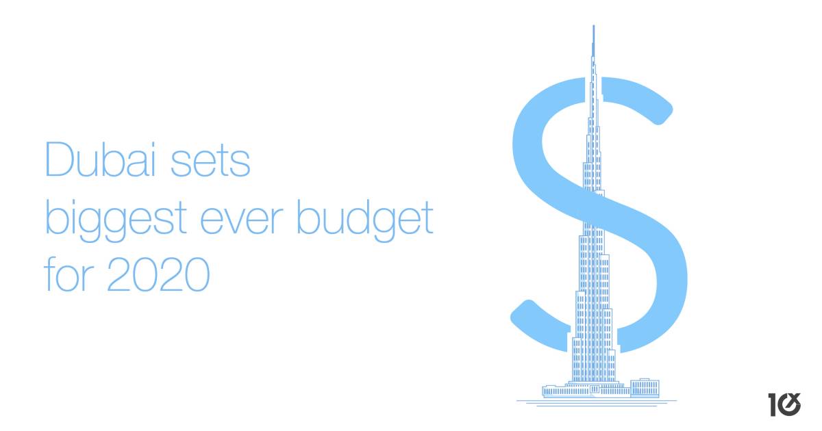 Dubai sets biggest ever budget for 2020 WriteCaliber