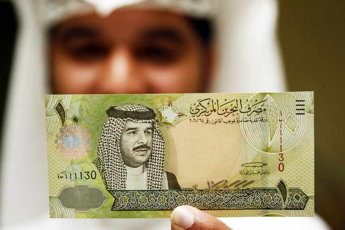 bahrain virus budget zawya owned