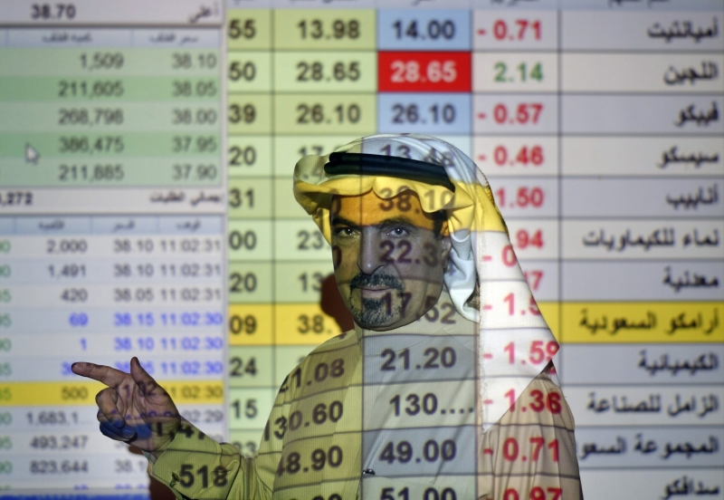 gulf bahrain oil stock markets