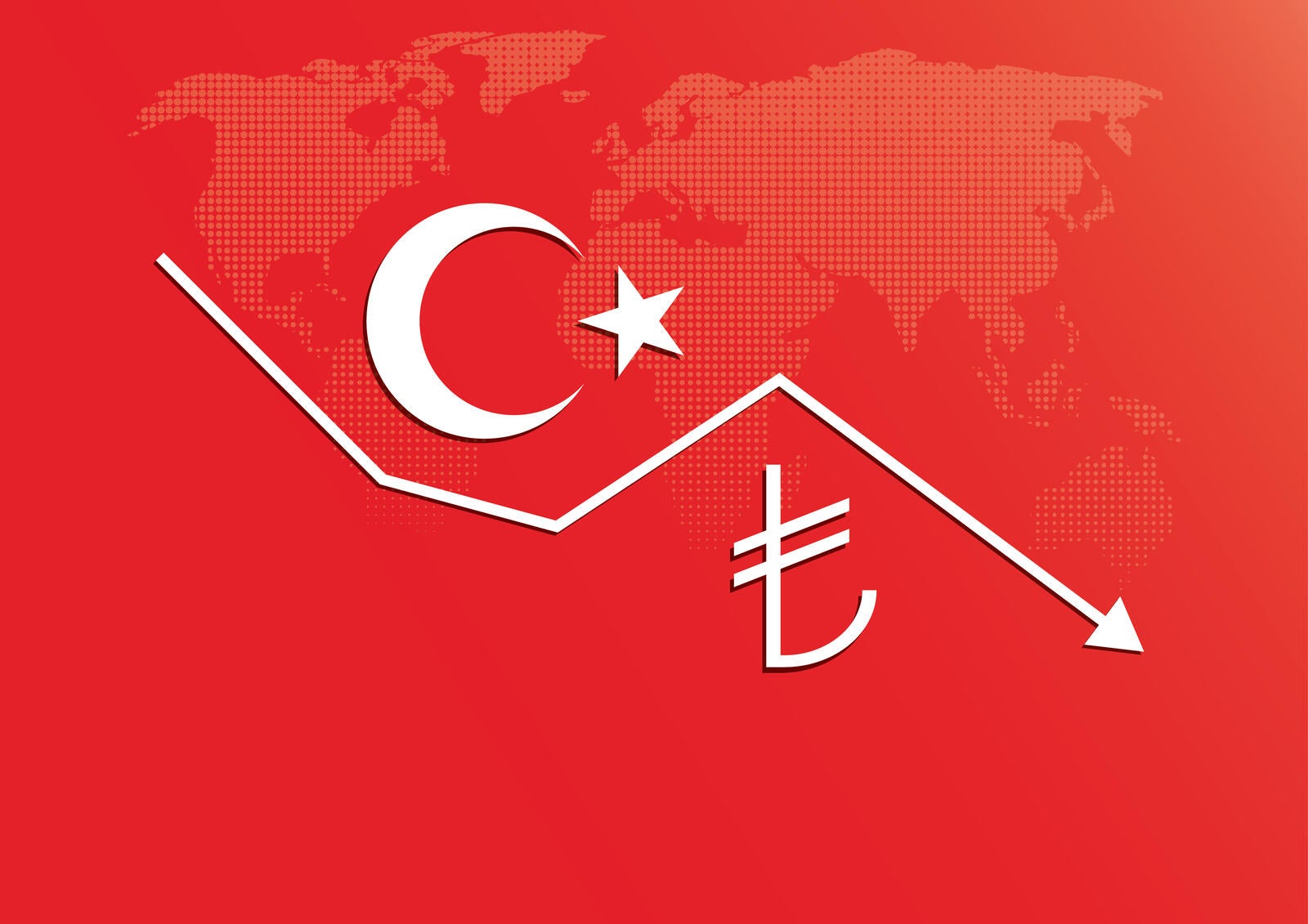 turkey moody growth forecast economic