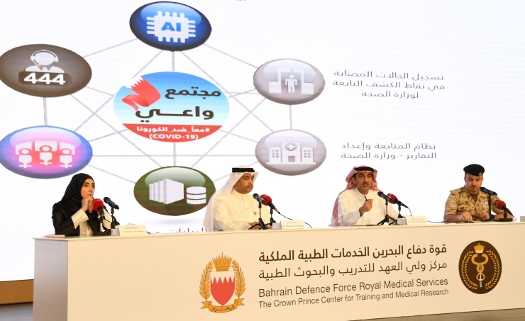 bahrain health national disease taskforce