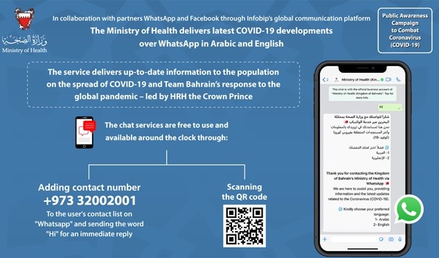 bahrain covid developments whatsapp