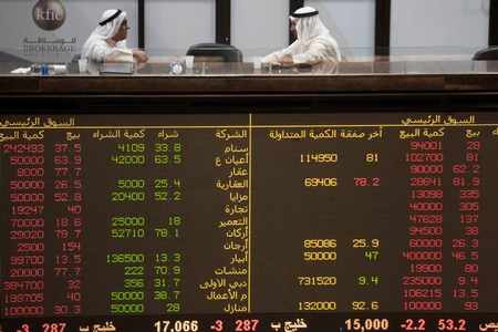 kuwait mena abyaar zawya trading