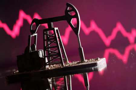 oil economic data virus worries