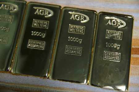 gold eases outlook zawya markets