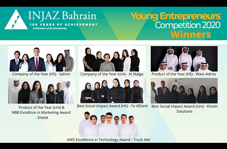 bahrain competition virtual young entrepreneurs